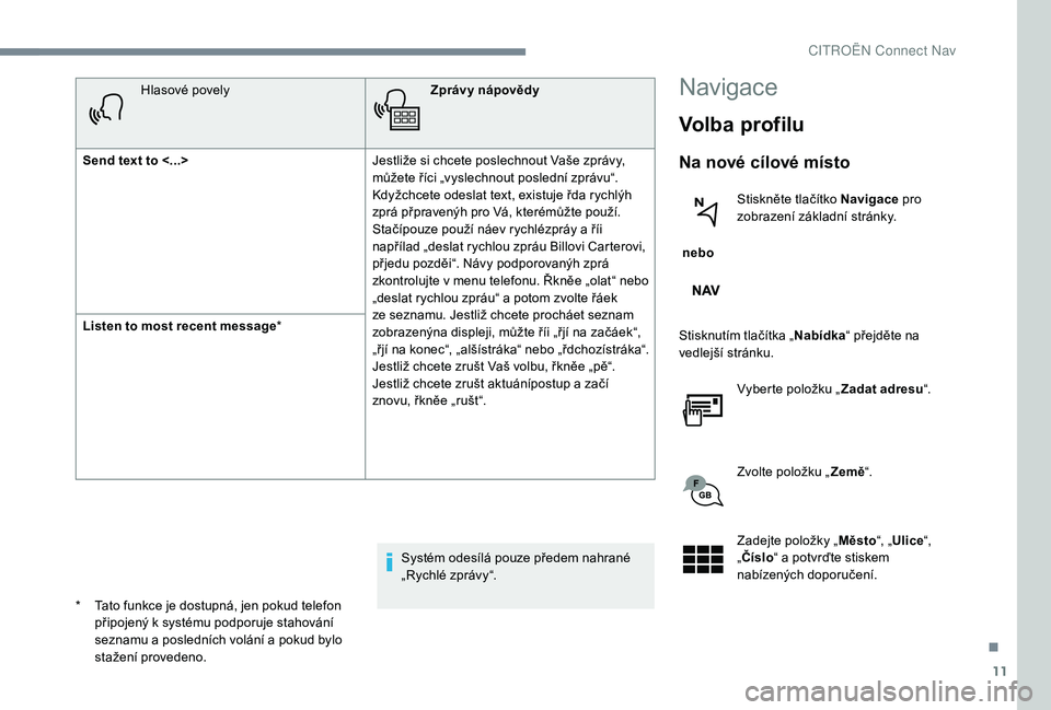 CITROEN C-ELYSÉE 2018 Návod na použití (in Czech) 11
Hlasové povelyZprávy nápovědy
Send text to <...> Jestliže si chcete poslechnout Vaše zprávy,
můžete říci „vyslechnout poslední zprávu“.
Kdyžchcete odeslat text, existuje řda r CITROEN C-ELYSÉE 2018 Návod na použití (in Czech) 11
Hlasové povelyZprávy nápovědy
Send text to <...> Jestliže si chcete poslechnout Vaše zprávy,
můžete říci „vyslechnout poslední zprávu“.
Kdyžchcete odeslat text, existuje řda r