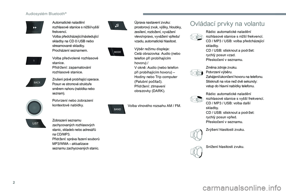 CITROEN C-ELYSÉE 2018 Návod na použití (in Czech) 2
BACK
Volba vlnového rozsahu AM / FM.
Ovládací prvky na volantu
Rádio: automatické naladění
rozhlasové stanice s
nižší frekvencí.
CD / MP3
/
USB: volba předcházející
skladby.
CITROEN C-ELYSÉE 2018 Návod na použití (in Czech) 2
BACK
Volba vlnového rozsahu AM / FM.
Ovládací prvky na volantu
Rádio: automatické naladění
rozhlasové stanice s
nižší frekvencí.
CD / MP3
/
USB: volba předcházející
skladby.