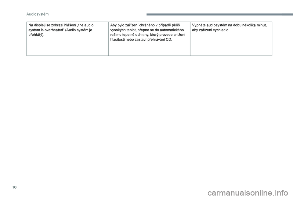 CITROEN C-ELYSÉE 2018  Návod na použití (in Czech) 10
Na displeji se zobrazí hlášení „the audio 
system is overheated“ (Audio systém je 
přehřátý).Aby bylo zařízení chráněno v
  případě příliš 
vysokých teplot, přepne se do a