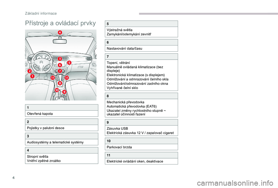 CITROEN C-ELYSÉE 2018  Návod na použití (in Czech) 4
Přístroje a ovládací prvky5
Výstražná světla
Zamykání/odemykání zevnitř
6
Nastavování data/času
7
Topení, větrání
Manuálně ovládaná klimatizace (bez 
displeje)
Elektronická 