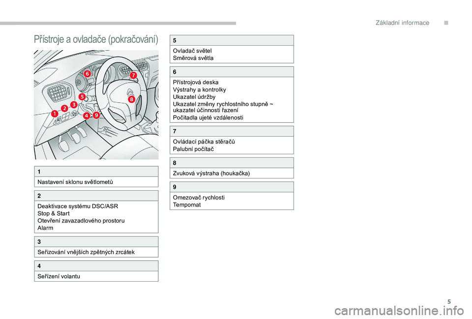 CITROEN C-ELYSÉE 2018  Návod na použití (in Czech) 5
Přístroje a ovladače (pokračování)
1
Nastavení sklonu světlometů
2
Deaktivace systému DSC/ASR
Stop & Start
Otevření zavazadlového prostoru
Alarm
3
Seřizování vnějších zpětných z