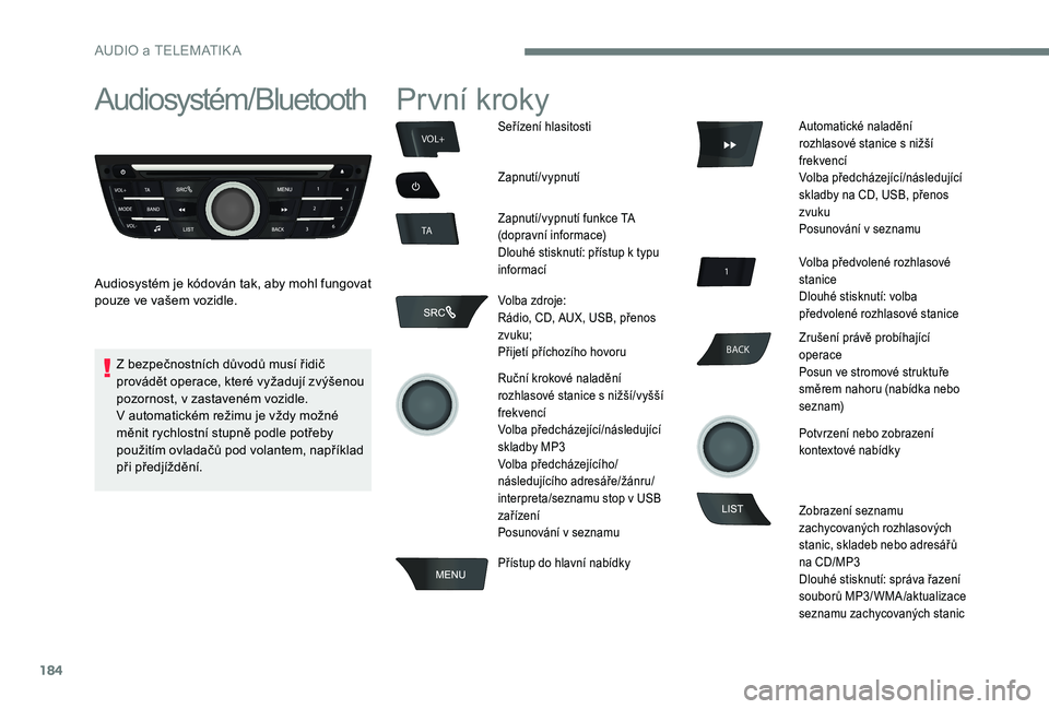 CITROEN C-ELYSÉE 2017 Návod na použití (in Czech) 184
BACK
VOL+
TA
Audiosystém/Bluetooth
Audiosystém je kódován tak, aby mohl fungovat
pouze ve vašem vozidle.
První kroky
Seřízení hlasitosti
Zapnutí/vypnutí
Zapnutí/vypnutí funkce TA
(d CITROEN C-ELYSÉE 2017 Návod na použití (in Czech) 184
BACK
VOL+
TA
Audiosystém/Bluetooth
Audiosystém je kódován tak, aby mohl fungovat
pouze ve vašem vozidle.
První kroky
Seřízení hlasitosti
Zapnutí/vypnutí
Zapnutí/vypnutí funkce TA
(d