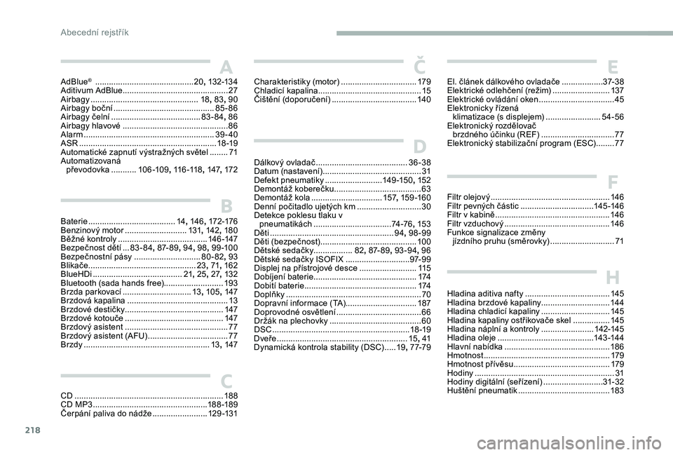 CITROEN C-ELYSÉE 2017 Návod na použití (in Czech) 218
AdBlue® ...........................................20, 132-13 4
Aditivum AdBlue .............................................. 2
7
Airbagy
...............
................................ 18, CITROEN C-ELYSÉE 2017 Návod na použití (in Czech) 218
AdBlue® ...........................................20, 132-13 4
Aditivum AdBlue .............................................. 2
7
Airbagy
...............
................................ 18,