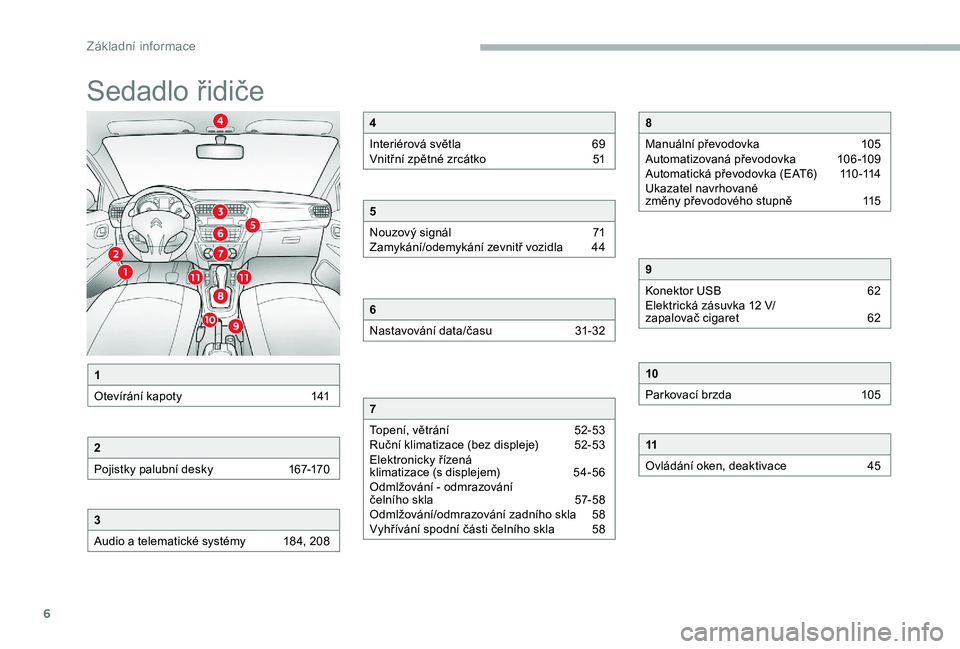 CITROEN C-ELYSÉE 2017  Návod na použití (in Czech) 6
Sedadlo řidiče
1
Otevírání kapoty  
1
 41
2
Pojistky palubní desky  
1
 67-170
3
Audio a telematické systémy  
1
 84, 208
4
Interiérová světla  
6
 9
Vnitřní zpětné zrcátko 
 
5
 1
5