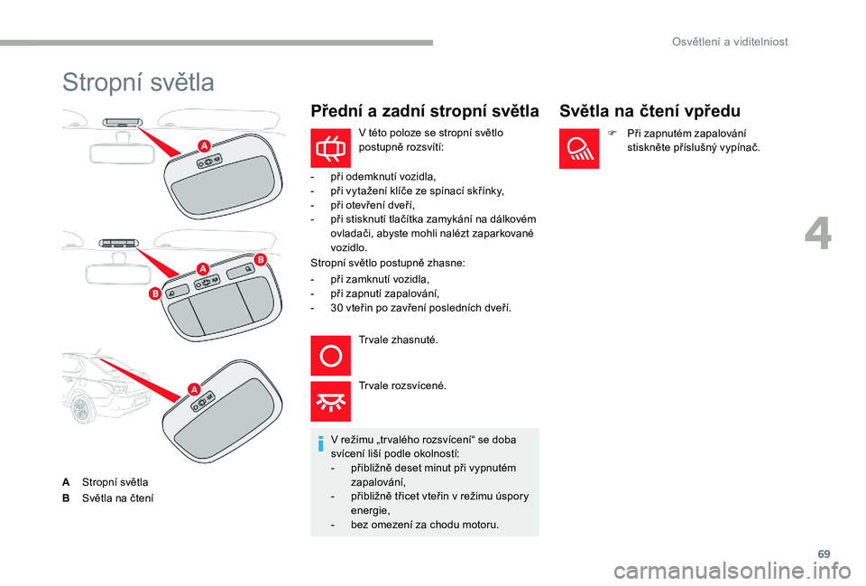CITROEN C-ELYSÉE 2017 Návod na použití (in Czech) 69
Stropní světla
AStropní světla
B Světla na čtení
Přední a zadní stropní světla
V režimu „trvalého rozsvícení“ se doba
svícení liší podle okolností:
-
p
řibližně dese CITROEN C-ELYSÉE 2017 Návod na použití (in Czech) 69
Stropní světla
AStropní světla
B Světla na čtení
Přední a zadní stropní světla
V režimu „trvalého rozsvícení“ se doba
svícení liší podle okolností:
-
p
řibližně dese
