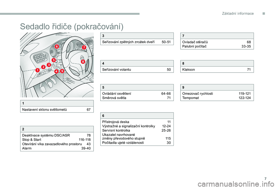 CITROEN C-ELYSÉE 2017  Návod na použití (in Czech) 7
Sedadlo řidiče (pokračování)
1
Nastavení sklonu světlometů  
6
 7
2
Deaktivace systému DSC/ASR  
7
 8
Stop & Start
 
1
 16 -118
Otevírání víka zavazadlového prostoru 
 
4
 3
Alarm 
 
3