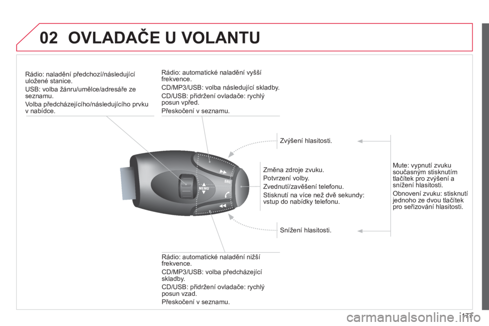 CITROEN C-ELYSÉE 2014  Návod na použití (in Czech) 177
02OVLADAČE U VOLANTU 
Rádio: naladění předchozí/následujícíuložené stanice. 
USB: volba žánru/umělce/adresáře zeseznamu. 
Volba předcházejícího
/následujícího prvku 
v nabí