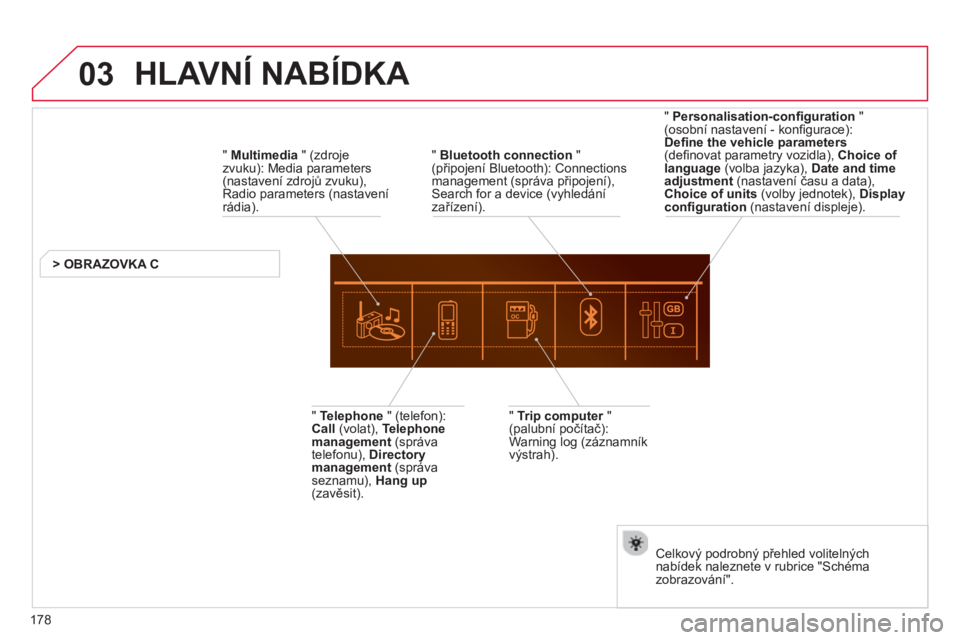 CITROEN C-ELYSÉE 2014  Návod na použití (in Czech) 178
03HLAVNÍ NABÍDKA
"Multimedia 
 " (zdroje
zvuku): Media parameters (nastavení zdrojů zvuku), Radio parameters (nastavení rádia).  
   
 
 
 
 
 
 
 
> OBRAZOVKA C
" 
Trip computer"r(palubní 