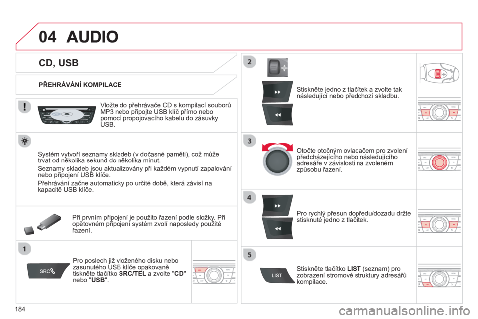 CITROEN C-ELYSÉE 2014  Návod na použití (in Czech) 184
04
   
 
 
 
 
 
 
 
 
CD, USB 
 
 
PŘEHRÁVÁNÍ KOMPILACE  
   
Vložte do přehrávače CD s kompilací souborů
MP3 nebo připojte USB klíč přímo nebopomocí propojovacího kabelu do zás