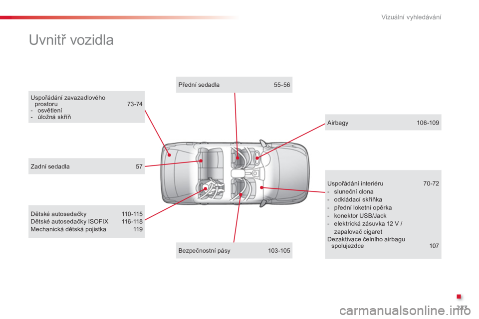 CITROEN C-ELYSÉE 2014  Návod na použití (in Czech) .
223
Vizuální vyhledávání
  Uvnitř vozidla  
Uspořádání zavazadlového prostoru 73-74-  osvětlen