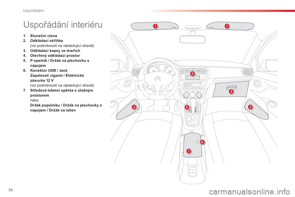 CITROEN C-ELYSÉE 2014  Návod na použití (in Czech) 70
Uspořádání
 
 
 
 
 
 
 
 
 
 
 
 
 
 
 
Uspořádání interiéru 
1.Sluneční clona2.Odkládací skříňka(viz podrobnosti na následující straně) 
3.Odkládací kapsy ve dveřích4.Otev