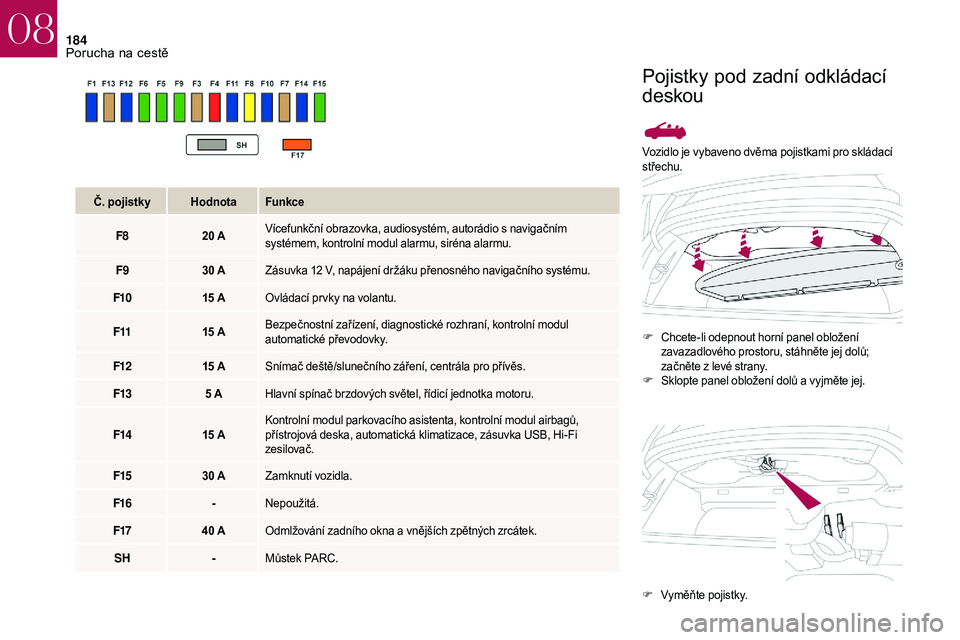 CITROEN DS3 2018  Návod na použití (in Czech) 184
Vozidlo je vybaveno dvěma pojistkami pro skládací 
střechu.F
 C

hcete-li odepnout horní panel obložení 
zavazadlového prostoru, stáhněte jej dolů; 
začněte z
  levé strany.
F
 S

kl