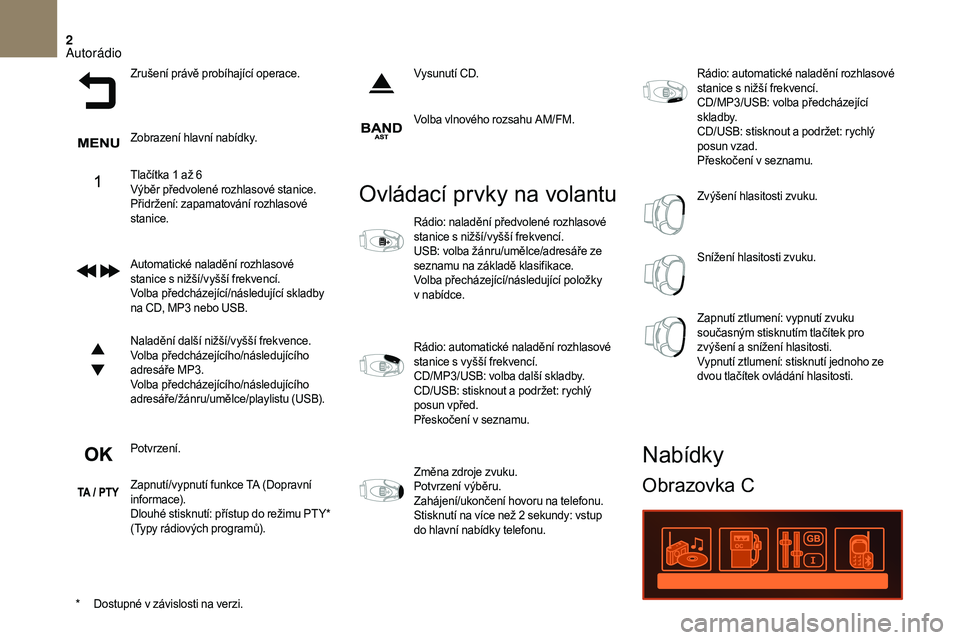 CITROEN DS3 2018  Návod na použití (in Czech) 2
Zrušení právě probíhající operace.
Zobrazení hlavní nabídky.
Tlačítka 1  až 6
Výběr předvolené rozhlasové stanice.
Přidržení: zapamatování rozhlasové 
stanice.
Automatické n