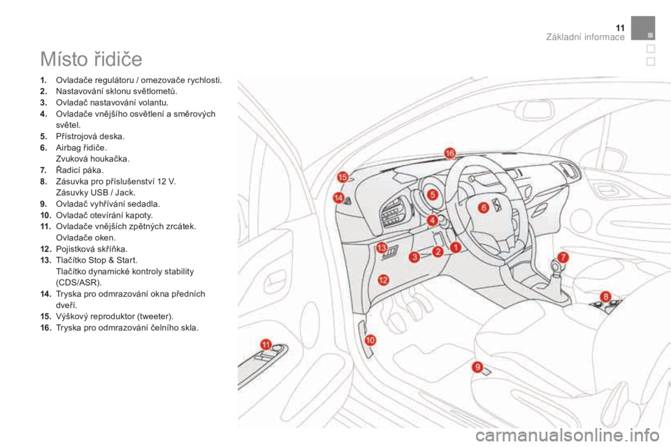 CITROEN DS3 2017  Návod na použití (in Czech) 11
DS3_cs_Chap00b_vue-ensemble_ed02-2015
Místo řidiče
1. Ovladače regulátoru / omezovače rychlosti.
2. Nas tavování sklonu světlometů.
3.
 Ovl

adač nastavování volantu.
4.
 Ovl

adače v