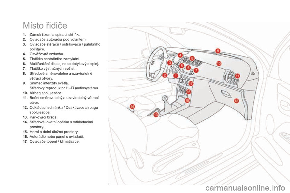 CITROEN DS3 2017  Návod na použití (in Czech) DS3_cs_Chap00b_vue-ensemble_ed02-2015
Místo řidiče
1. Zámek řízení a spínací skříňka.
2. Ovl adače autorádia pod volantem.
3.
 Ovl

adače stěračů / ostřikovačů / palubního 
poč�