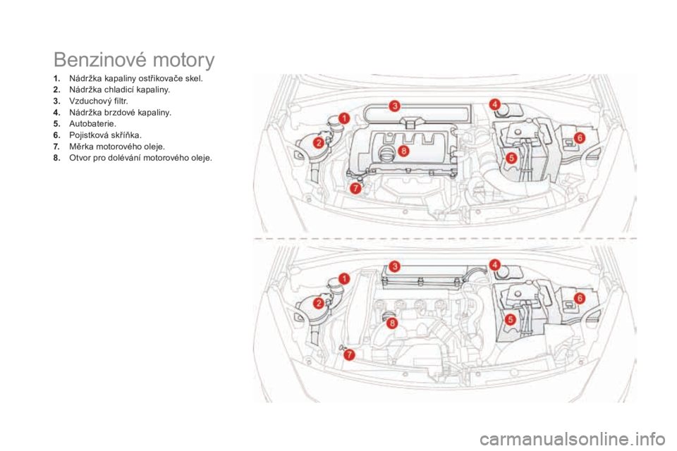 CITROEN DS3 2017  Návod na použití (in Czech) DS3_cs_Chap09_verifications_ed02-2015
Benzinové motory
1. Nádržka kapaliny ostřikovače skel.
2. Nád ržka chladicí kapaliny.
3.
 Vzdu

chový filtr.
4.
 Nád

ržka brzdové kapaliny.
5.
 Aut

