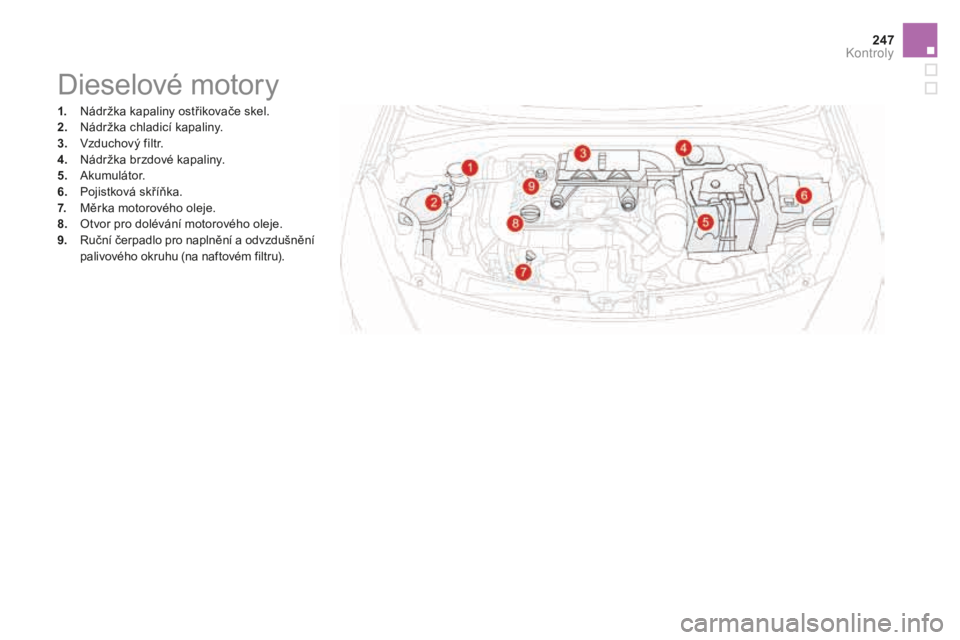 CITROEN DS3 2017  Návod na použití (in Czech) 247
DS3_cs_Chap09_verifications_ed02-2015
Dieselové motory
1. Nádržka kapaliny ostřikovače skel.
2. Nád ržka chladicí kapaliny.
3.
 Vzdu

chový filtr.
4.
 Nád

ržka brzdové kapaliny.
5.
 A