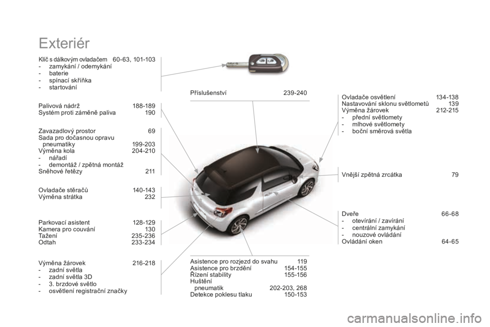 CITROEN DS3 2017  Návod na použití (in Czech) DS3_cs_Chap12_index-recherche_ed02-2015
Exteriér
Klíč s dálkovým ovladačem 60 - 63, 101-103
- zam
ykání / odemykání
-
 bate

rie
-
 spí

nací skříňka
-
 sta

rtování Ovladače osvětl