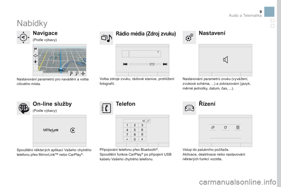 CITROEN DS3 2017  Návod na použití (in Czech) 9
Nabídky
NastaveníRádio média (Zdroj zvuku)NavigaceŘízení
On-line služby Telefon
Nastavování parametrů zvuku (vyvážení, 
zvukové schéma, ...) a zobrazování ( jazyk, 
měrné jednotk