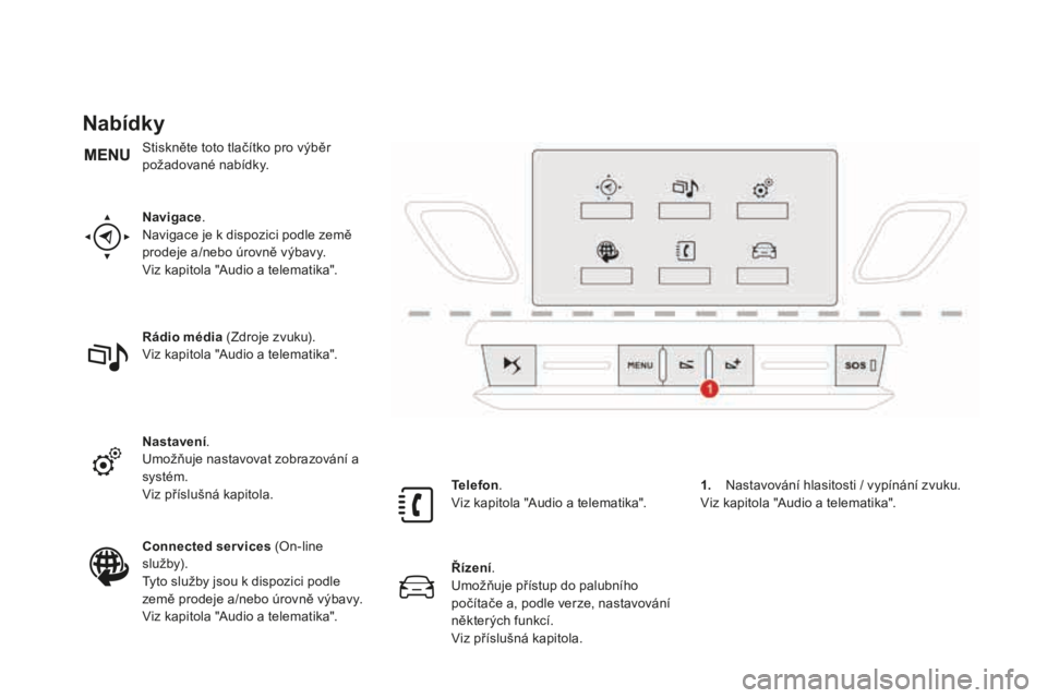 CITROEN DS3 2017  Návod na použití (in Czech) DS3_cs_Chap01_controle-de-marche_ed02-2015
Nabídky
Navigace.
Navigace je k dispozici podle země 
prodeje a/nebo úrovně výbavy.
Viz kapitola "Audio a telematika".
Rádio média  (Zdroje zv