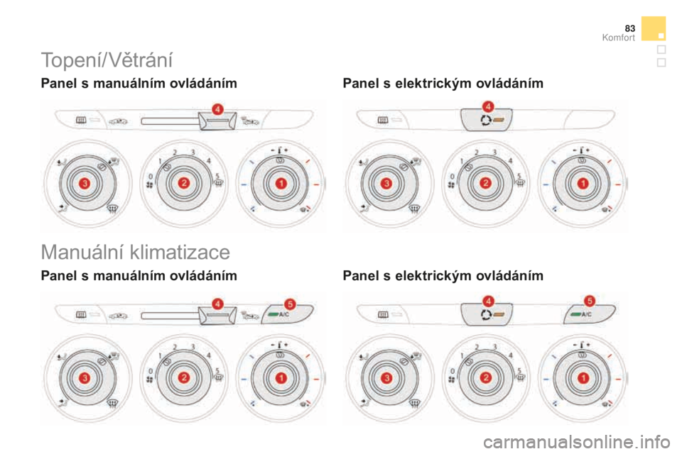 CITROEN DS3 2017  Návod na použití (in Czech) 83
DS3_cs_Chap03_confort_ed02-2015
Topení/Větrání
panel s manuálním ovládánímpanel s elektrickým ovládáním
Manuální klimatizace
panel s manuálním ovládánímpanel s elektrickým ovl�