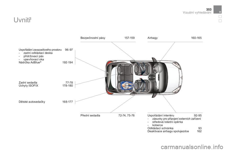 CITROEN DS3 2016 Návod na použití (in Czech) 353
DS3_cs_Chap12_index-recherche_ed01-2015
Uvnitř
Uspořádání zavazadlového prostoru 96 -97
-
z
adní odkládací deska
-
p
řidržovací pás
-
u
pevňovací oka
Nádržka AdBlue
® 19 2 CITROEN DS3 2016 Návod na použití (in Czech) 353
DS3_cs_Chap12_index-recherche_ed01-2015
Uvnitř
Uspořádání zavazadlového prostoru 96 -97
-
z
adní odkládací deska
-
p
řidržovací pás
-
u
pevňovací oka
Nádržka AdBlue
® 19 2