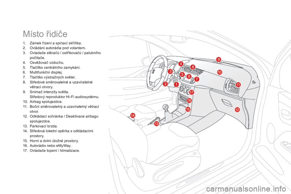 CITROEN DS3 2015 Návod na použití (in Czech) DS3_cs_Chap00b_vue-ensemble_ed01-2014
Místo řidiče
1. Zámek řízení a spínací skříňka.
2. O vládání autorádia pod volantem.
3.
O
vladače stěračů / ostřikovačů / palubního
po CITROEN DS3 2015 Návod na použití (in Czech) DS3_cs_Chap00b_vue-ensemble_ed01-2014
Místo řidiče
1. Zámek řízení a spínací skříňka.
2. O vládání autorádia pod volantem.
3.
O
vladače stěračů / ostřikovačů / palubního
po
