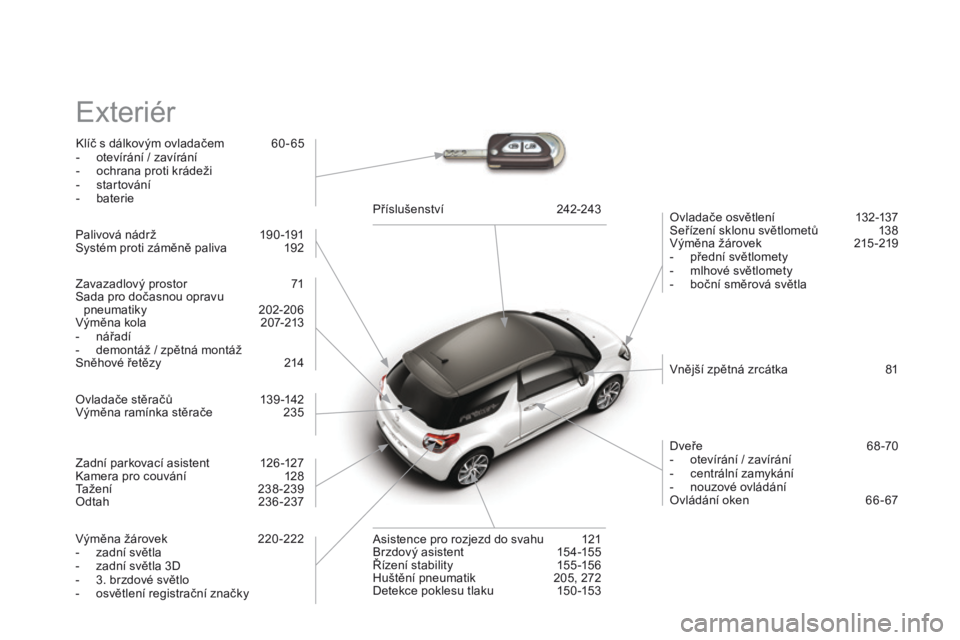 CITROEN DS3 2015 Návod na použití (in Czech) DS3_cs_Chap14_index-recherche_ed01-2014
Exteriér
Klíč s dálkovým ovladačem 60 - 65
- o tevírání / zavírání
-
o
chrana proti krádeži
-
s
tartování
-
b
aterie Ovladače osvětle CITROEN DS3 2015 Návod na použití (in Czech) DS3_cs_Chap14_index-recherche_ed01-2014
Exteriér
Klíč s dálkovým ovladačem 60 - 65
- o tevírání / zavírání
-
o
chrana proti krádeži
-
s
tartování
-
b
aterie Ovladače osvětle