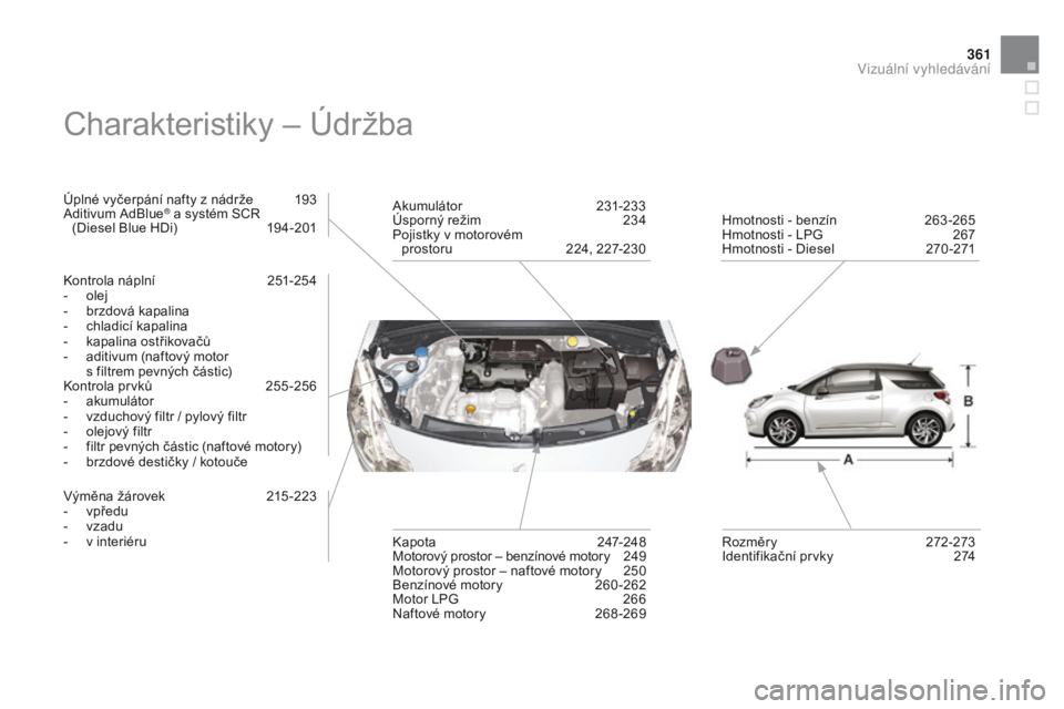CITROEN DS3 2015 Návod na použití (in Czech) 361
DS3_cs_Chap14_index-recherche_ed01-2014
Charakteristiky – Údržba
Úplné vyčerpání nafty z nádrže 193
Aditivum AdBlue® a systém SCR
(Diesel Blue HDi) 1 94-201
Kontrola náplní
2
CITROEN DS3 2015 Návod na použití (in Czech) 361
DS3_cs_Chap14_index-recherche_ed01-2014
Charakteristiky – Údržba
Úplné vyčerpání nafty z nádrže 193
Aditivum AdBlue® a systém SCR
(Diesel Blue HDi) 1 94-201
Kontrola náplní
2