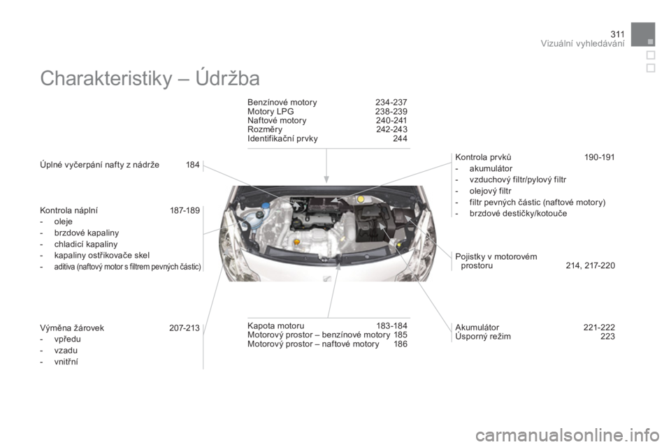 CITROEN DS3 2013  Návod na použití (in Czech) 311Vizuální vyhledávání
  Charakteristiky – Údržba  
 
 
Úplné vyčerpání nafty z nádrže  184 
   
Kontrola n
áplní 187-189 
   
 
-  oleje
   
-  brzdové kapaliny 
 
-  chladicí ka