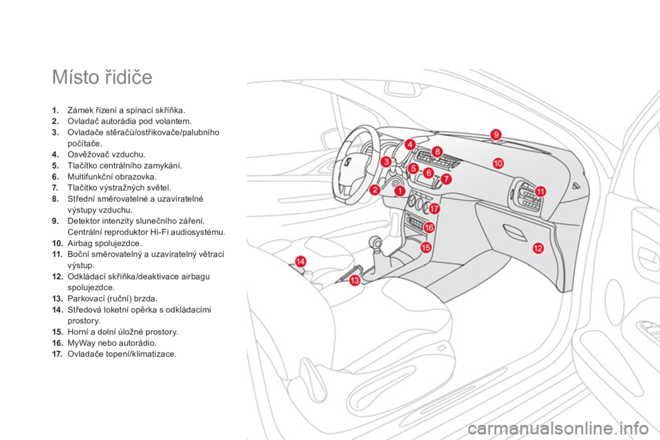 CITROEN DS3 2011  Návod na použití (in Czech)   Místo řidiče 
1. 
 Zámek řízení a spínací skříňka.2. 
 Ovladač autorádia pod volantem. 3. 
 Ovladače stěračů/ostřikovače/palubního počítače. 4. 
 Osvěžovač vzduchu. 5. 
 T