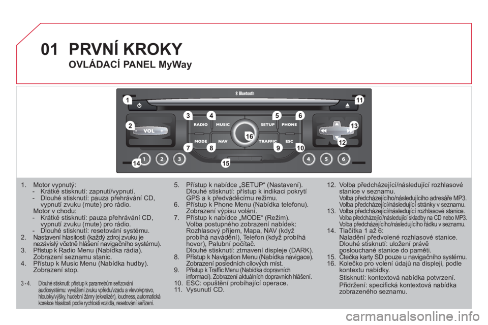 CITROEN DS3 2011  Návod na použití (in Czech) 01
11
55
101
22
334466
131
111
99
144155
77881212161
1.  Motor vypnutý:  -  Krátké stisknutí: zapnutí/vypnutí.-  Dlouhé stisknutí: pauza přehrávání CD, vypnutí zvuku (mute) pro rádio.Mot