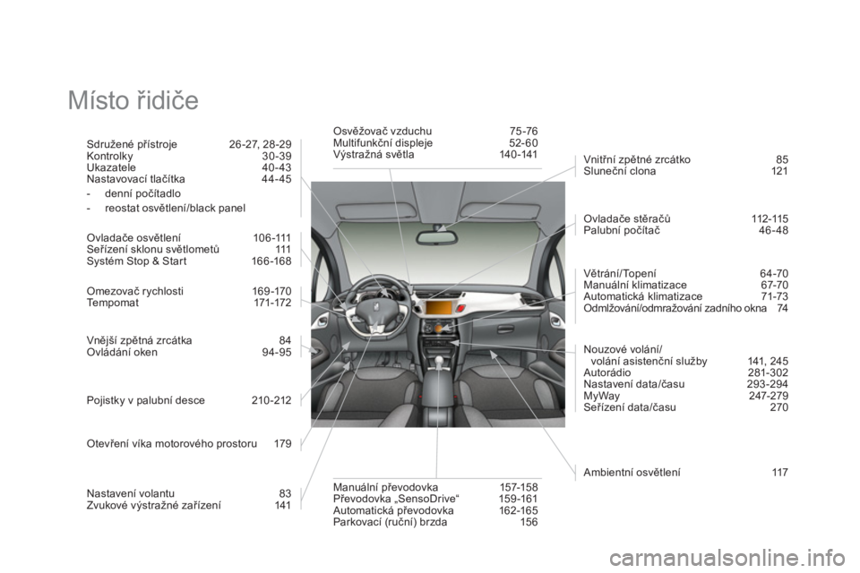 CITROEN DS3 2011  Návod na použití (in Czech)   Místo řidiče  
Sdružené přístroje 26 -27, 28 -29 
Kontrolky 30-39 Ukazatele 40-43 
Nastavovací tlačítka 44- 45 
-  denní počítadlo 
-  reostat osvětlení/black panel  
 
Ovladače osv