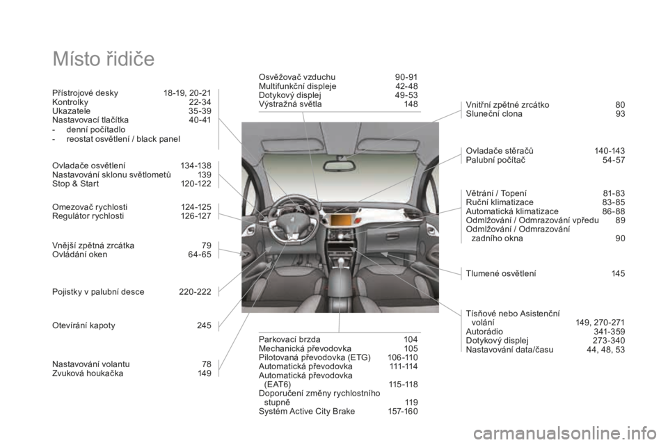 CITROEN DS3 CABRIO 2017 Návod na použití (in Czech) DS3_cs_Chap12_index-recherche_ed02-2015
Místo řidiče
Přístrojové desky 18 -19, 20 -21
Kontrolky 22-3 4
Ukazatele
35 -
39
Nastavovací tlačítka
40 -
41
-
den
ní počítadlo
-
reo
stat CITROEN DS3 CABRIO 2017 Návod na použití (in Czech) DS3_cs_Chap12_index-recherche_ed02-2015
Místo řidiče
Přístrojové desky 18 -19, 20 -21
Kontrolky 22-3 4
Ukazatele
35 -
39
Nastavovací tlačítka
40 -
41
-
den
ní počítadlo
-
reo
stat