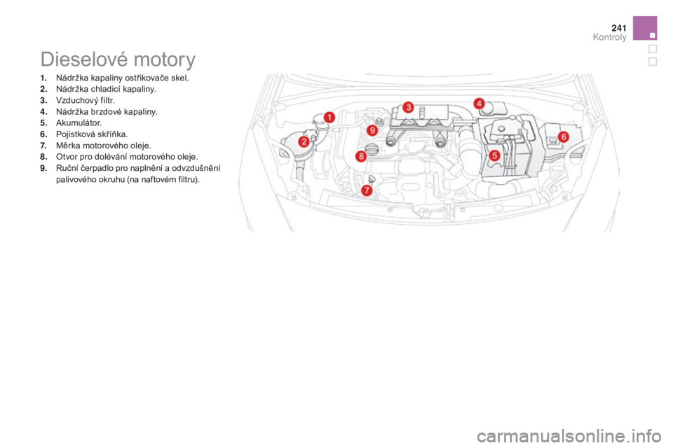 CITROEN DS3 CABRIO 2016  Návod na použití (in Czech) 241
DS3_cs_Chap09_verifications_ed01-2015
Dieselové motory
1. Nádržka kapaliny ostřikovače skel.
2. Nádržka chladicí kapaliny.
3.
 Vz

duchový filtr.
4.
 N

ádržka brzdové kapaliny.
5.
 A
