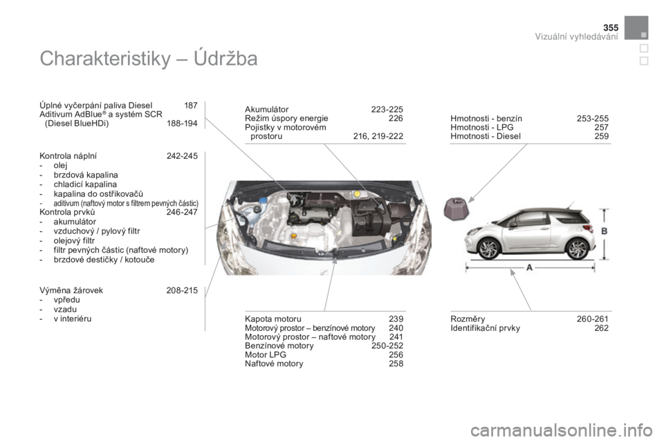 CITROEN DS3 CABRIO 2016  Návod na použití (in Czech) 355
DS3_cs_Chap12_index-recherche_ed01-2015
Charakteristiky – Údržba
Úplné vyčerpání paliva Diesel 187
Aditivum AdBlue® a systém SCR  
(Diesel BlueHDi)  1 88 -194
Kontrola náplní
 
2
 42-