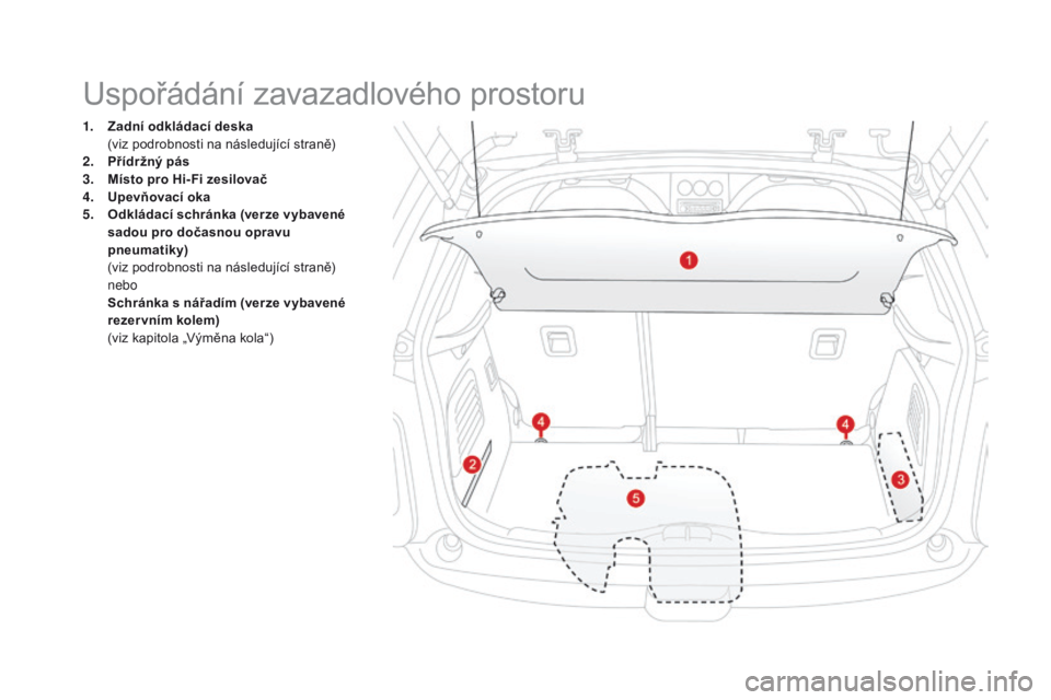 CITROEN DS3 CABRIO 2016  Návod na použití (in Czech) DS3_cs_Chap03_confort_ed01-2015
1. zadní  odkládací  deska  (
viz podrobnosti na následující straně)
2.
  př

ídržný pás
3.
 M

ísto pro Hi- Fi zesilovač
4.
 U

pevňovací oka
5.
  od

