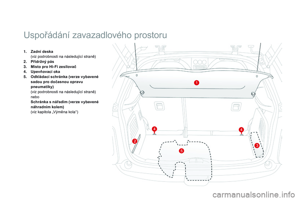 CITROEN DS3 CABRIO 2015  Návod na použití (in Czech) DS3_cs_Chap05_amenagement_ed01-2014
1. zadní deska  (
viz podrobnosti na následující straně)
2.
  př

ídržný pás
3.
 M

ísto pro Hi- Fi zesilovač
4.
 U

pevňovací oka
5.
  od

kládací 