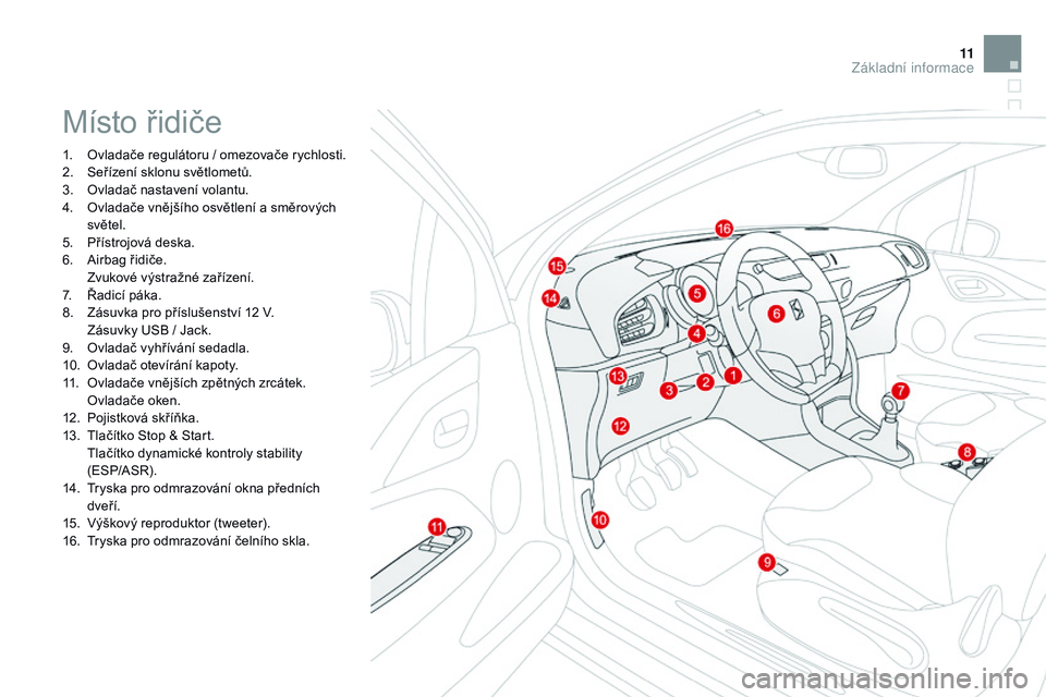 CITROEN DS3 CABRIO 2015  Návod na použití (in Czech) 11
DS3_cs_Chap00b_vue-ensemble_ed01-2014
Místo řidiče
1. Ovladače regulátoru / omezovače rychlosti.
2. Seřízení sklonu světlometů.
3.
 
O
 vladač nastavení volantu.
4.
 
O
 vladače vněj