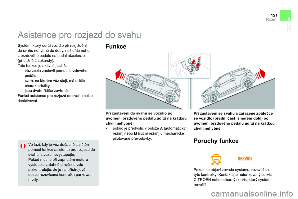 CITROEN DS3 CABRIO 2015  Návod na použití (in Czech) 121
DS3_cs_Chap06_conduite_ed01-2014
Asistence pro rozjezd do svahu
Systém, který udrží vozidlo při rozjíždění 
do svahu nehybné do doby, než dáte nohu 
z brzdového pedálu na pedál akce