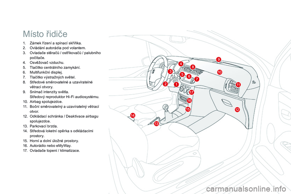 CITROEN DS3 CABRIO 2015  Návod na použití (in Czech) DS3_cs_Chap00b_vue-ensemble_ed01-2014
Místo řidiče
1. Zámek řízení a spínací skříňka.
2. O vládání autorádia pod volantem.
3.
 
O
 vladače stěračů / ostřikovačů / palubního 
po