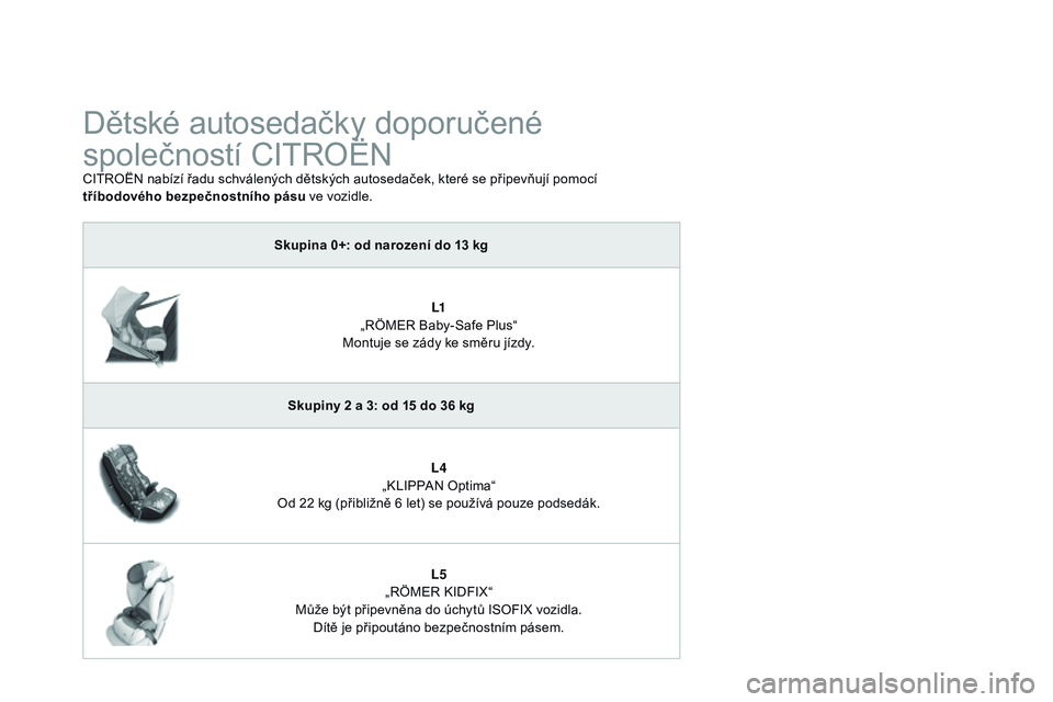 CITROEN DS3 CABRIO 2015  Návod na použití (in Czech) DS3_cs_Chap09_securite-enfants_ed01-2014
Dětské autosedačky doporučené 
společností CITROËN
CITROËN nabízí řadu schválených dětských autosedaček, které se připevňují pomocí 
tř