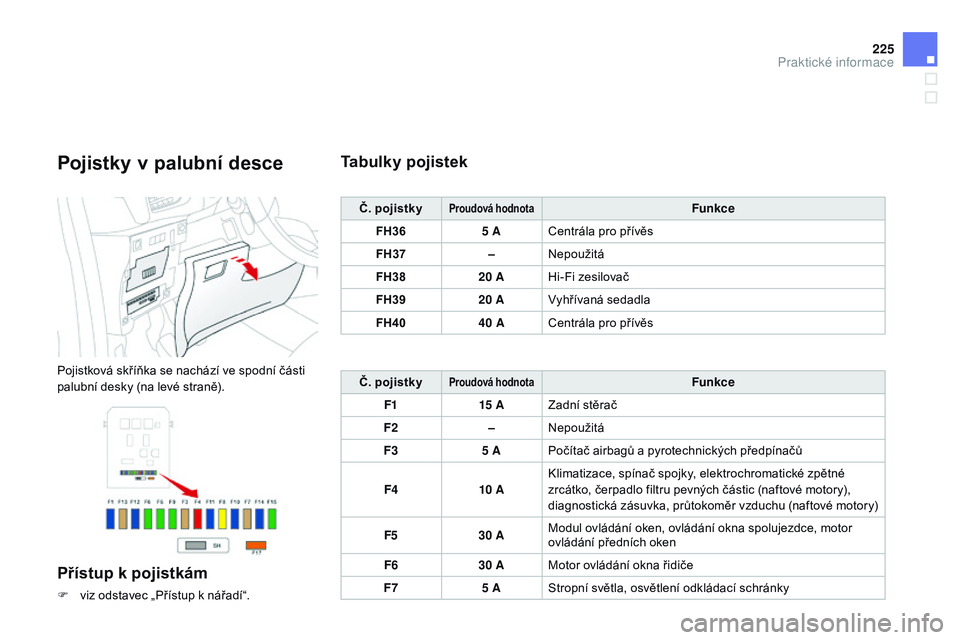 CITROEN DS3 CABRIO 2015  Návod na použití (in Czech) 225
DS3_cs_Chap10_info-pratiques_ed01-2014
pojistky v palubní desce
Pojistková skříňka se nachází ve spodní části 
palubní desky (na levé straně).
přístup k pojistkám
F viz odstavec 