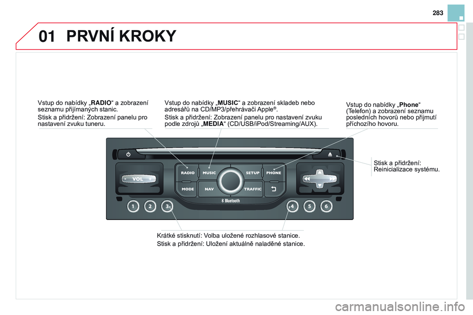 CITROEN DS3 CABRIO 2015  Návod na použití (in Czech) 01
283
DS3_cs_Chap13b_RT6-2-8_ed01-2014
Stisk a přidržení: 
Reinicializace systému.
Vstup do nabídky „
p hone“ 
(Telefon) a zobrazení seznamu 
posledních hovorů nebo přijmutí 
příchoz