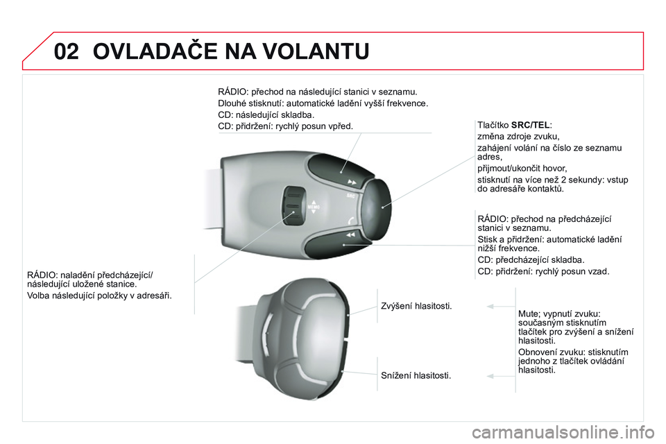 CITROEN DS3 CABRIO 2015  Návod na použití (in Czech) 02
DS3_cs_Chap13b_RT6-2-8_ed01-2014
RÁDIO: naladění předcházející/ 
následující uložené stanice.
Volba následující položky v adresáři.Tlačítko 
s RC/TEL:
změna zdroje zvuku,
zahá