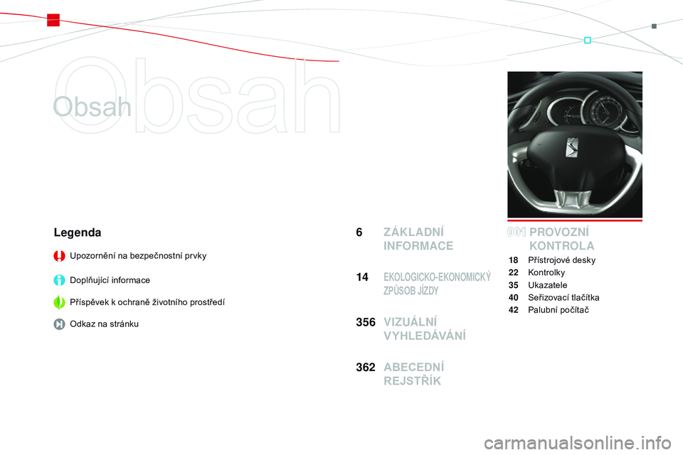 CITROEN DS3 CABRIO 2015  Návod na použití (in Czech) DS3_cs_Chap00a_sommaire_ed01-2014
Obsah
   ZÁKLADNÍ 
INFORMACE
6
 PRO VOZNÍ 
KONTROL A
18 Přístrojové desky
22
 Ko

ntrolky
35
 U

kazatele
40
 S

eřizovací tlačítka
42
 P

alubní počíta
