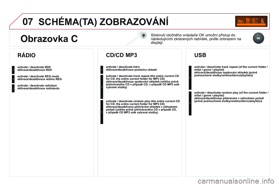 CITROEN DS3 CABRIO 2015 Návod na použití (in Czech) 07
DS3_cs_Chap13c_RD45_ed01_2014
sCHÉMA(TA) zobRAzoVÁNí
aktivace/dezaktivace Rds
aktivace/dezaktivace režimu REG
aktivace/dezaktivace radiotextu
RÁDIO
aktivace/dezaktivace poslechu ukázek
Cd/Cd CITROEN DS3 CABRIO 2015 Návod na použití (in Czech) 07
DS3_cs_Chap13c_RD45_ed01_2014
sCHÉMA(TA) zobRAzoVÁNí
aktivace/dezaktivace Rds
aktivace/dezaktivace režimu REG
aktivace/dezaktivace radiotextu
RÁDIO
aktivace/dezaktivace poslechu ukázek
Cd/Cd