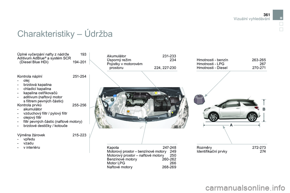 CITROEN DS3 CABRIO 2015 Návod na použití (in Czech) 361
DS3_cs_Chap14_index-recherche_ed01-2014
Charakteristiky – Údržba
Úplné vyčerpání nafty z nádrže 193
Aditivum AdBlue® a systém SCR
(Diesel Blue HDi) 1 94-201
Kontrola náplní
2
CITROEN DS3 CABRIO 2015 Návod na použití (in Czech) 361
DS3_cs_Chap14_index-recherche_ed01-2014
Charakteristiky – Údržba
Úplné vyčerpání nafty z nádrže 193
Aditivum AdBlue® a systém SCR
(Diesel Blue HDi) 1 94-201
Kontrola náplní
2