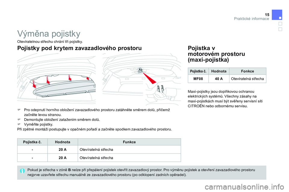 CITROEN DS3 CABRIO 2015  Návod na použití (in Czech) 15Praktické informace
  Výměna pojistky 
 
 
 
�) 
  Pro odepnutí horního obložení zavazadlového prostoru zatáhněte směrem dolů, přičemž 
začněte levou stranou. 
   
�) 
  Demontujte 