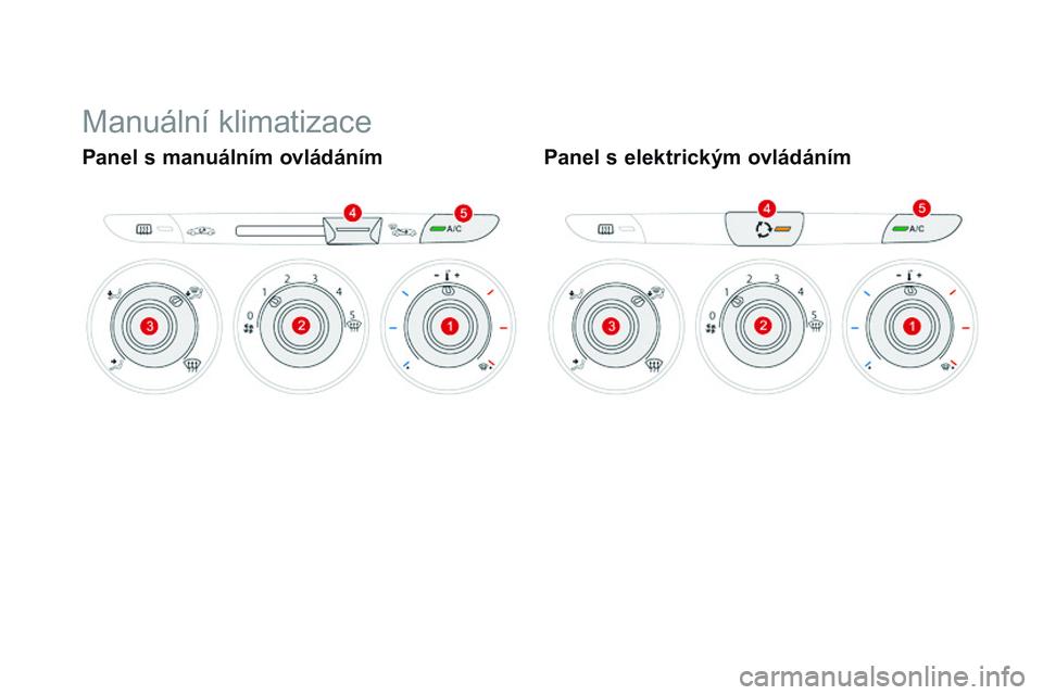 CITROEN DS3 CABRIO 2015  Návod na použití (in Czech) DS3_cs_Chap04_confort_ed01-2014
Manuální klimatizace
panel s manuálním ovládánímpanel s elektrickým ovládáním 